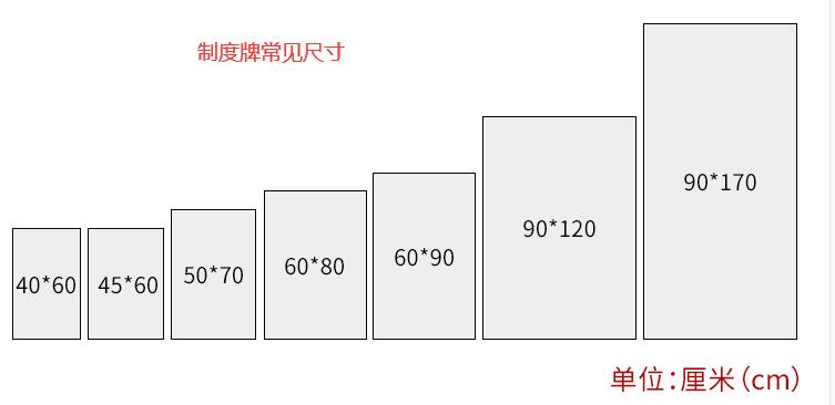 制度牌常见尺寸